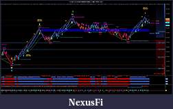 Click image for larger version

Name:	ES 03-13 ( RJay's RenkoHybrid  3 Tick)  18_01_2013.jpg
Views:	332
Size:	244.6 KB
ID:	100022