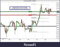 Click image for larger version

Name:	CL 03-13 (60 Min)  1_18_2013 Important levels.jpg
Views:	277
Size:	93.3 KB
ID:	100066
