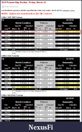 Click image for larger version

Name:	gap-guide.png
Views:	274
Size:	68.9 KB
ID:	10006