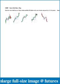 introductory trading videos-jane_es_setups.pdf