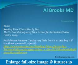 introductory trading videos-wedges_brooks.pdf