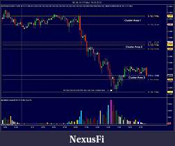 Click image for larger version

Name:	6E 06-10 (15 Min)  Fib Cluster.jpg
Views:	4275
Size:	153.5 KB
ID:	10025