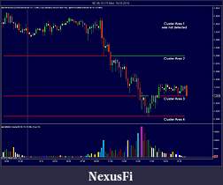 Click image for larger version

Name:	6E 06-10 (15 Min)  Confluence Zones.jpg
Views:	3228
Size:	107.3 KB
ID:	10026