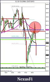 Click image for larger version

Name:	CL 03-13 (5 Min)  23_01_2013 5 Min trigger trade.jpg
Views:	283
Size:	67.4 KB
ID:	100294