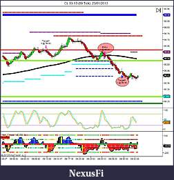 Click image for larger version

Name:	CL 03-13 (89 Tick)  23_01_2013 Final Trade.jpg
Views:	288
Size:	134.6 KB
ID:	100295