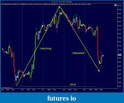 Click image for larger version

Name:	Retracement.jpg
Views:	1661
Size:	108.3 KB
ID:	10037