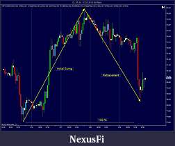 Click image for larger version

Name:	Retracement.jpg
Views:	1665
Size:	108.3 KB
ID:	10037
