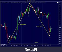 Click image for larger version

Name:	Retracement.jpg
Views:	1750
Size:	108.3 KB
ID:	10037