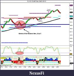 Click image for larger version

Name:	CL 03-13 (89 Tick)  24_01_2013 balance LIne.jpg
Views:	308
Size:	120.8 KB
ID:	100386