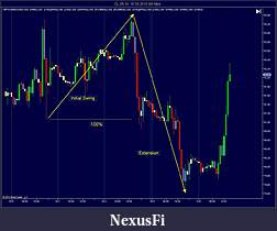 Click image for larger version

Name:	Extension.jpg
Views:	1554
Size:	109.4 KB
ID:	10038
