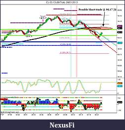 Click image for larger version

Name:	CL 03-13 (89 Tick)  24_01_2013 Possiblke short trade.jpg
Views:	319
Size:	130.8 KB
ID:	100391