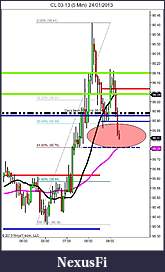 Click image for larger version

Name:	CL 03-13 (5 Min)  24_01_2013 61.8%.jpg
Views:	297
Size:	65.9 KB
ID:	100400