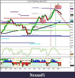 Click image for larger version

Name:	CL 03-13 (89 Tick)  24_01_2013 Last Trade CL.jpg
Views:	262
Size:	135.0 KB
ID:	100403