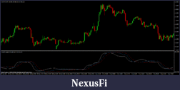 Click image for larger version

Name:	eurjpy #2.gif
Views:	181
Size:	22.0 KB
ID:	100447