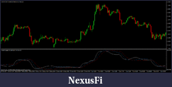Click image for larger version

Name:	eurjpy #2.gif
Views:	236
Size:	22.0 KB
ID:	100447