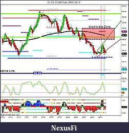 Click image for larger version

Name:	CL 03-13 (89 Tick)  25_01_2013 Possible short.jpg
Views:	302
Size:	143.7 KB
ID:	100497
