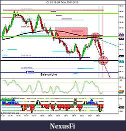 Click image for larger version

Name:	CL 03-13 (89 Tick)  25_01_2013 First Trade Short at predicted zone.jpg
Views:	341
Size:	142.6 KB
ID:	100499