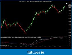 Click image for larger version

Name:	$GBPUSD 2.jpg
Views:	130
Size:	58.2 KB
ID:	100690