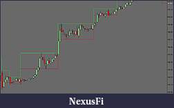 Click image for larger version

Name:	CLDarvas Indicator.jpg
Views:	893
Size:	30.4 KB
ID:	100704
