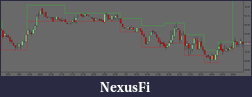 Click image for larger version

Name:	CLDarvas Indicator2.jpg.png
Views:	773
Size:	22.9 KB
ID:	100706