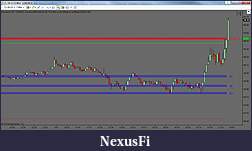 Click image for larger version

Name:	Crude 5-Minute Chart.jpg
Views:	819
Size:	75.9 KB
ID:	100759