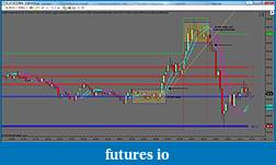 Click image for larger version

Name:	CL 5-Min Chart.jpg
Views:	859
Size:	100.5 KB
ID:	100786