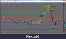 Click image for larger version

Name:	CL 5-Min Chart.jpg
Views:	859
Size:	100.5 KB
ID:	100786
