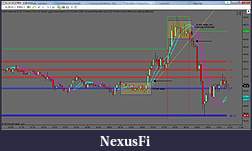 Click image for larger version

Name:	CL 5-Min Chart.jpg
Views:	960
Size:	100.5 KB
ID:	100786