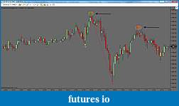 Click image for larger version

Name:	ES 5-Minute Chart.jpg
Views:	580
Size:	67.9 KB
ID:	100807