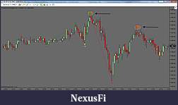 Click image for larger version

Name:	ES 5-Minute Chart.jpg
Views:	661
Size:	67.9 KB
ID:	100807