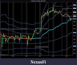Click image for larger version

Name:	FDAX 03-13 (15 Min)  29_01_2013.jpg
Views:	310
Size:	137.3 KB
ID:	100877