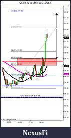 Click image for larger version

Name:	CL 03-13 (5 Min)  29_01_2013 retracement.jpg
Views:	287
Size:	52.4 KB
ID:	100898