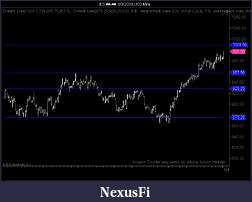 Click image for larger version

Name:	week of 8 3 09 ES longer timeframe.jpg
Views:	365
Size:	61.6 KB
ID:	1008