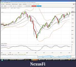 Click image for larger version

Name:	Dow Data.jpg
Views:	315
Size:	165.1 KB
ID:	100910