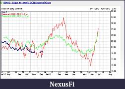 Click image for larger version

Name:	seasonal.jpg
Views:	285
Size:	102.3 KB
ID:	100936