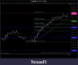 Click image for larger version

Name:	wek of 83 09 NQ longer timeframe.jpg
Views:	382
Size:	76.0 KB
ID:	1009