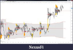 Click image for larger version

Name:	Intraday-30m-on-1m-TPO-CL.png
Views:	238
Size:	154.9 KB
ID:	101072