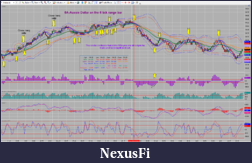Click image for larger version

Name:	6A_chart_&_trades_2013-01-31_0055.png
Views:	405
Size:	320.9 KB
ID:	101090