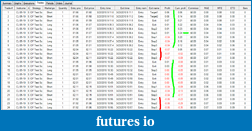 Click image for larger version

Name:	cl trades.png
Views:	166
Size:	64.2 KB
ID:	10115