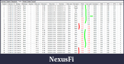 Click image for larger version

Name:	cl trades.png
Views:	171
Size:	64.2 KB
ID:	10115