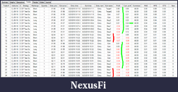 Click image for larger version

Name:	cl trades.png
Views:	239
Size:	64.2 KB
ID:	10115