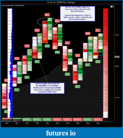 Click image for larger version

Name:	cl trade right but early.png
Views:	203
Size:	93.5 KB
ID:	10116