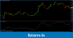 Click image for larger version

Name:	gbpusd_#!.gif
Views:	150
Size:	21.3 KB
ID:	101241