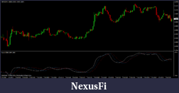 Click image for larger version

Name:	gbpusd_#!.gif
Views:	187
Size:	21.3 KB
ID:	101241