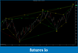 Click image for larger version

Name:	SP500 Daily  12-03-2012 - 01-02-2013.png
Views:	232
Size:	176.0 KB
ID:	101318