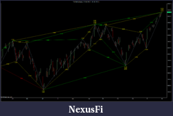 Click image for larger version

Name:	SP500 Daily  12-03-2012 - 01-02-2013.png
Views:	234
Size:	176.0 KB
ID:	101318