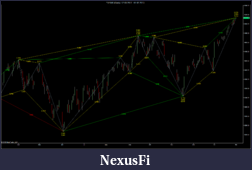 Click image for larger version

Name:	SP500 Daily  12-03-2012 - 01-02-2013.png
Views:	300
Size:	176.0 KB
ID:	101318