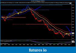 Click image for larger version

Name:	CL 03-13 (5 Range)  2_1_2013 90 tick move.jpg
Views:	674
Size:	187.2 KB
ID:	101351