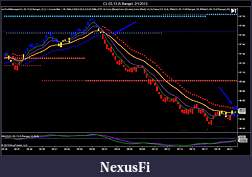 Click image for larger version

Name:	CL 03-13 (5 Range)  2_1_2013 90 tick move.jpg
Views:	765
Size:	187.2 KB
ID:	101351