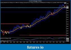 Click image for larger version

Name:	CL 03-13 (5 Range)  2_1_2013 110 tick move.jpg
Views:	530
Size:	171.2 KB
ID:	101352